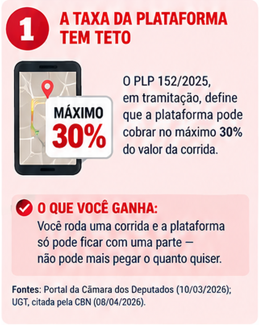 Infográfico: A taxa da plataforma tem teto de 30%