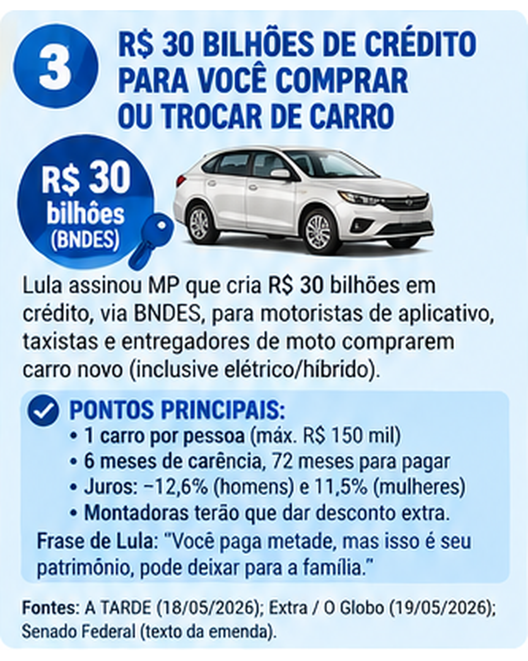 Infográfico: R$ 30 bilhões de crédito para comprar ou trocar de carro