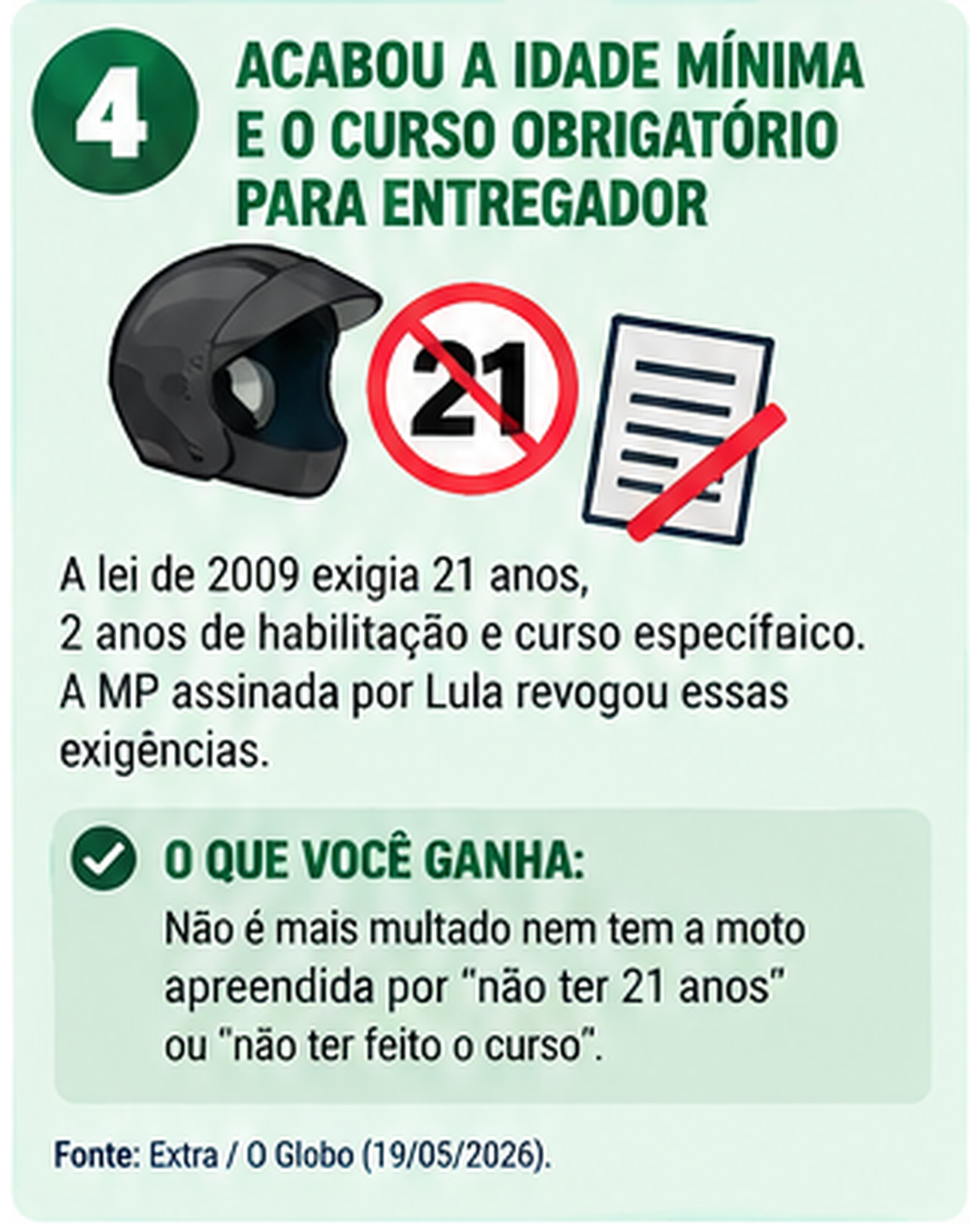 Infográfico: Acabou a idade mínima e o curso obrigatório para entregador